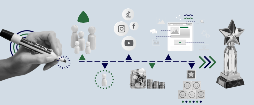 6 PASOS para CREAR una ESTRATEGIA de MARKETING EXITOSA - PRoa Comunicación